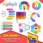Infographics Kit by RBJ Tech